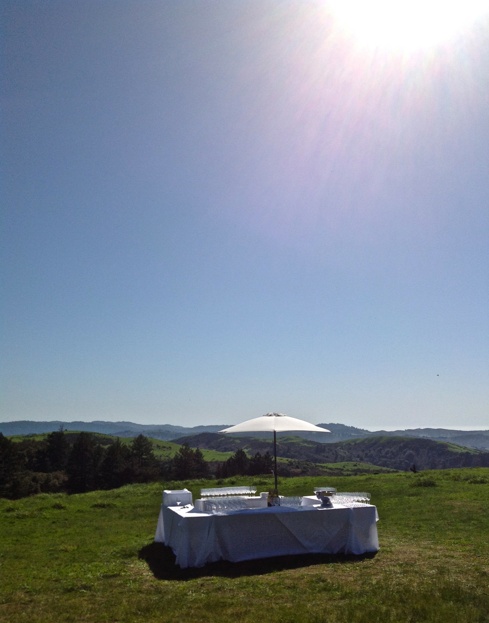 'Umbrella: 7 March 2015' -- postgutenberg@gmail.com