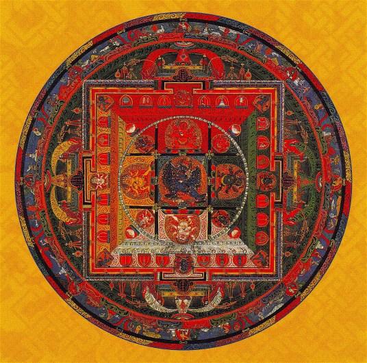 Mandala of Vajrabhairava (detail), 1600-1800, Tibet, Asian Art Museum, San Francisco